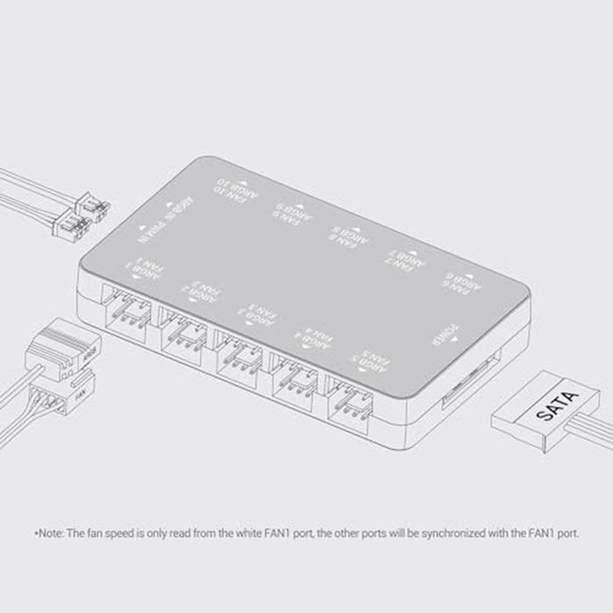 10-Poorts Fan Hub Voor Computerbehuizing - 4-Pin Pwm Of 3-Pin Argb Controller, ventilator controller - afbeelding 3