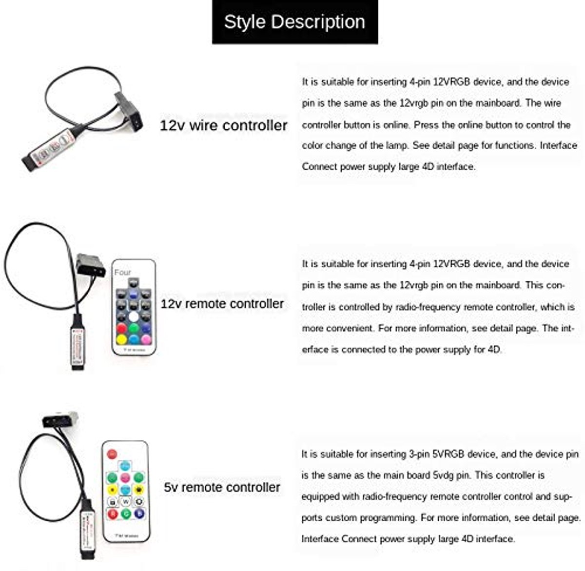 Rgb Computer Fan Controller Met Draadloze Afstandsbediening En ventilator controller - afbeelding 5