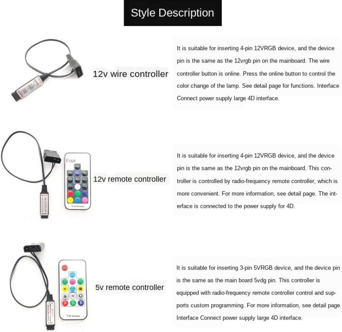Rgb Computer Fan Controller Met Draadloze Afstandsbediening En ventilator controller - afbeelding 3