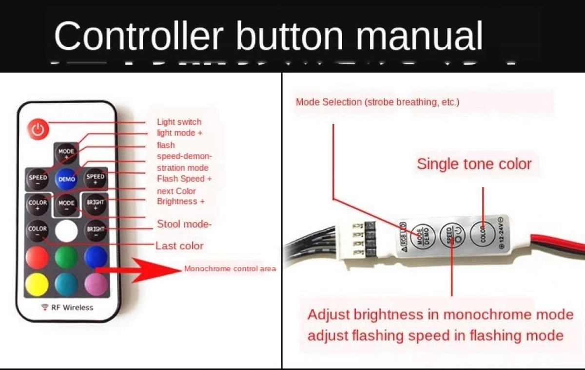 Rgb Computer Fan Controller Met Draadloze Afstandsbediening En ventilator controller - afbeelding 7