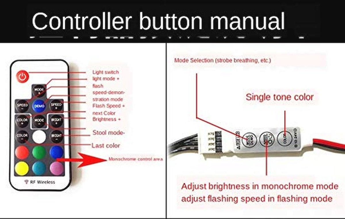 Rgb Computer Fan Controller Met Draadloze Afstandsbediening En ventilator controller - afbeelding 4