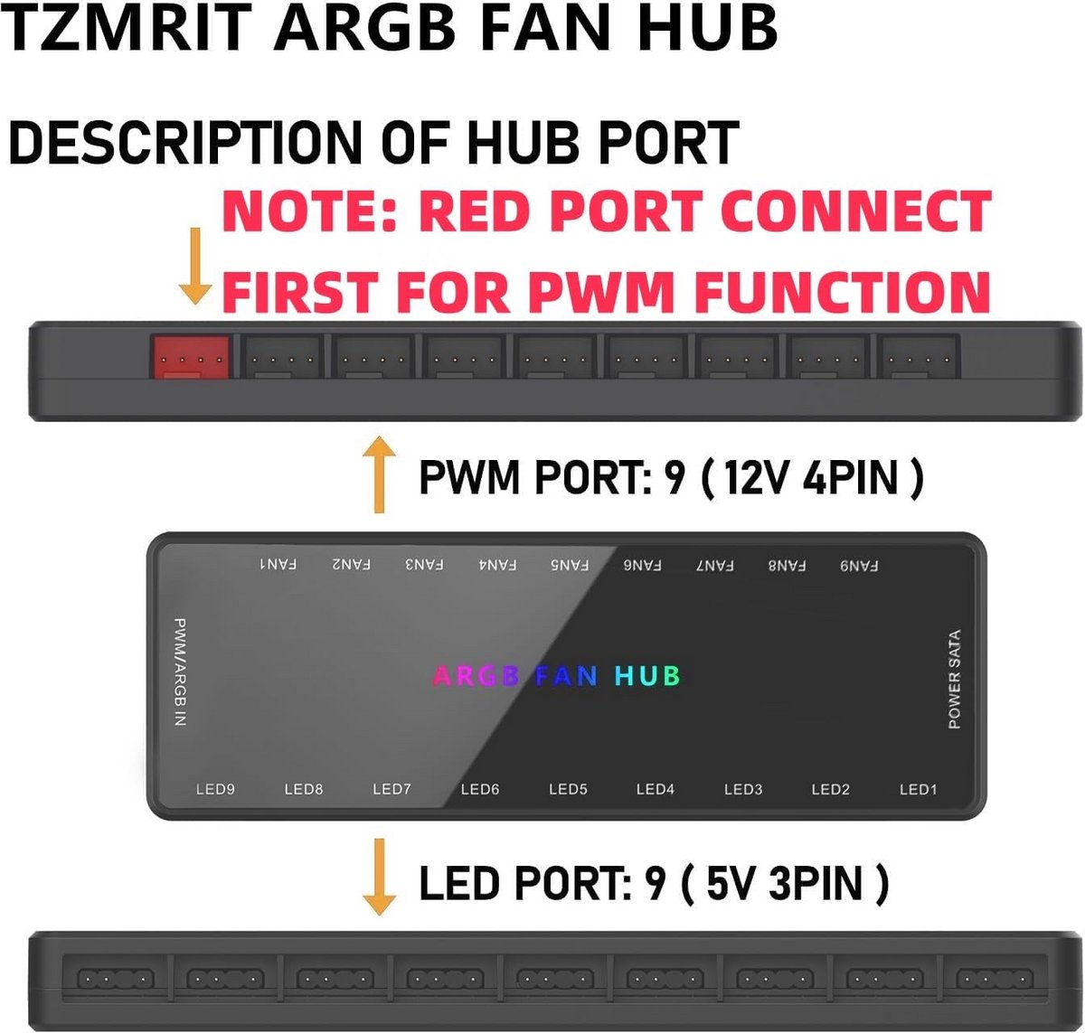 Argb Pwm Fan Hub 2-In-1 Met 18 Poorten Voor Cpu-Fans ventilator controller - afbeelding 3