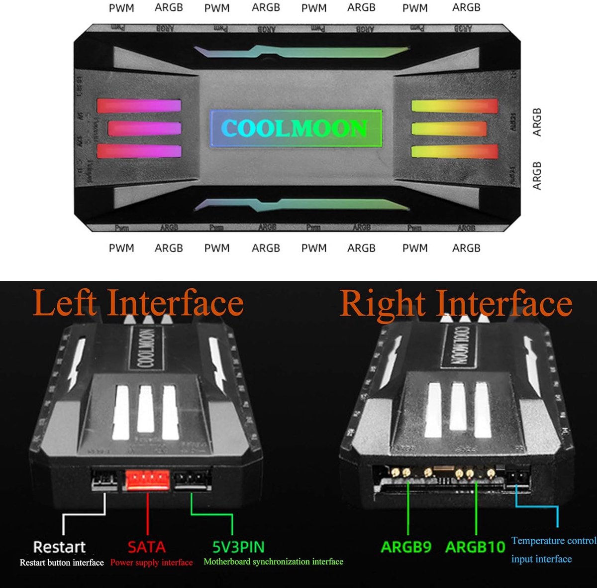 Pwm fan temperatuur controller met 1958712 2 orig - PWM 8-Port Fan 10-Port Controller Hub Fan Controller