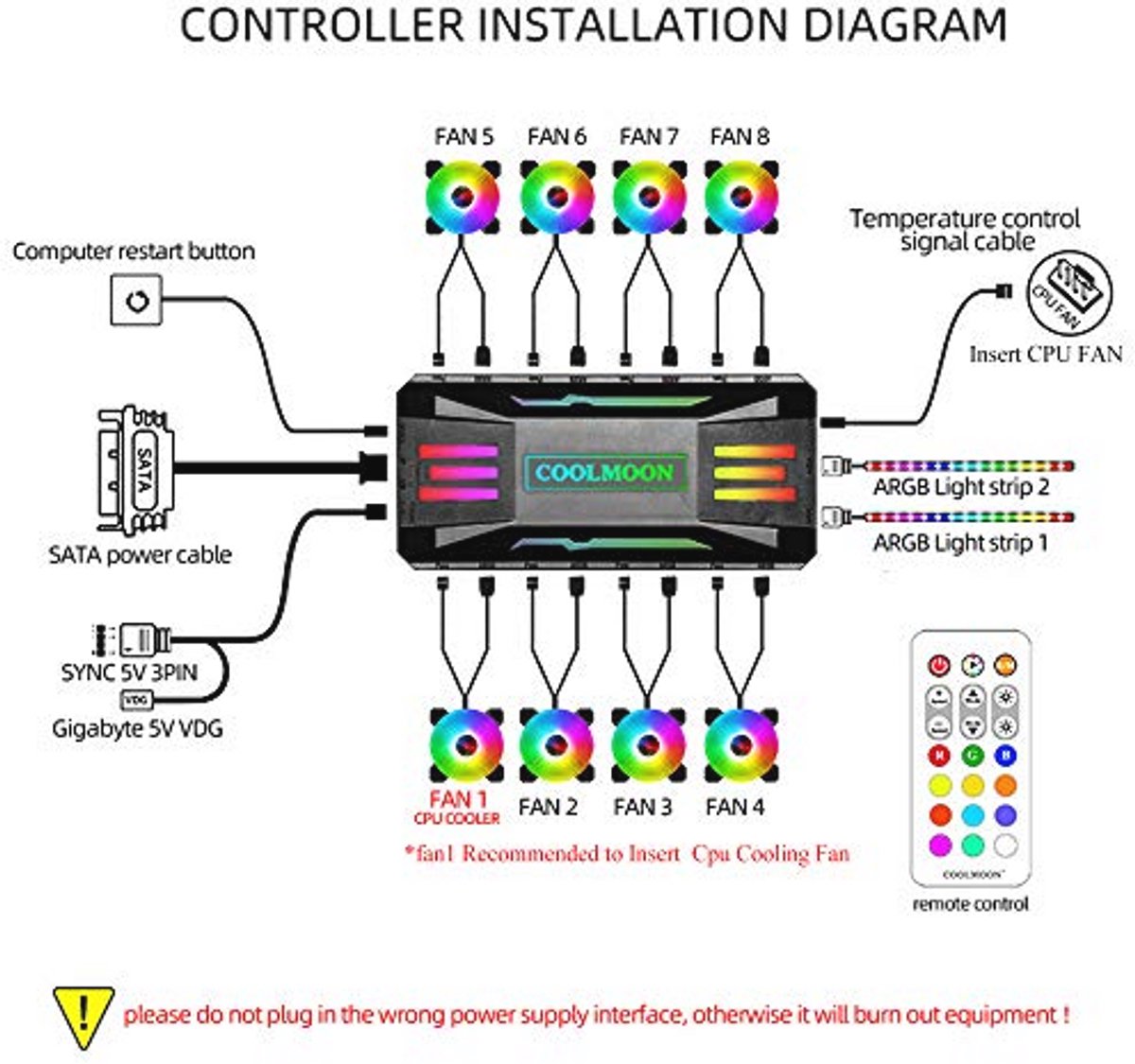 Pwm Fan Temperatuur Controller Met Afstandsbediening En Rgb Licht Adapter - 8 ventilator controller - afbeelding 3