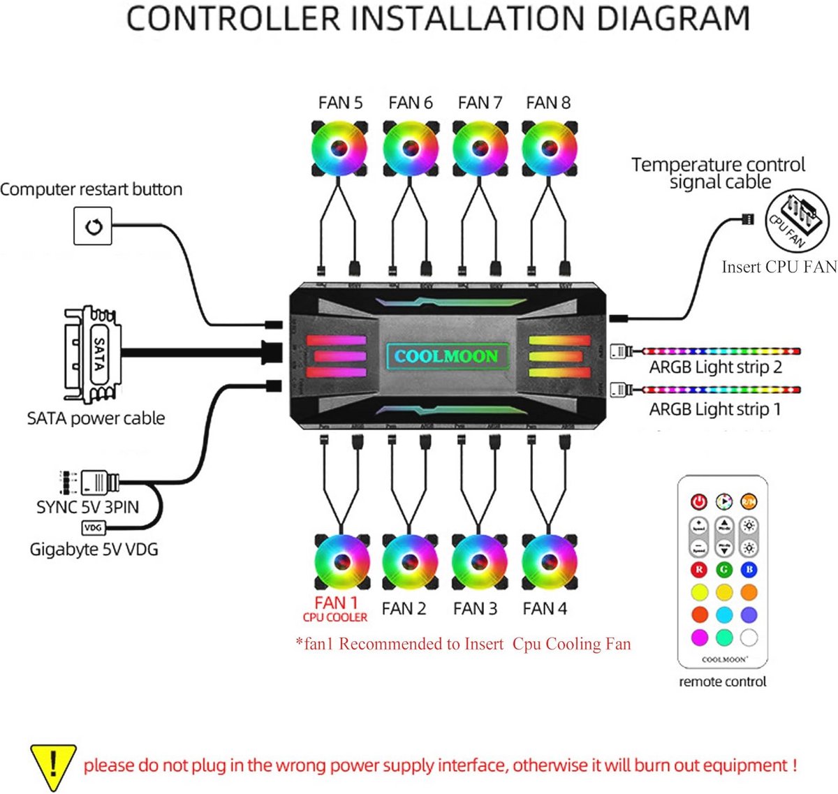 Pwm Fan Temperatuur Controller Met Afstandsbediening En Rgb Licht Adapter - 8 ventilator controller - afbeelding 5