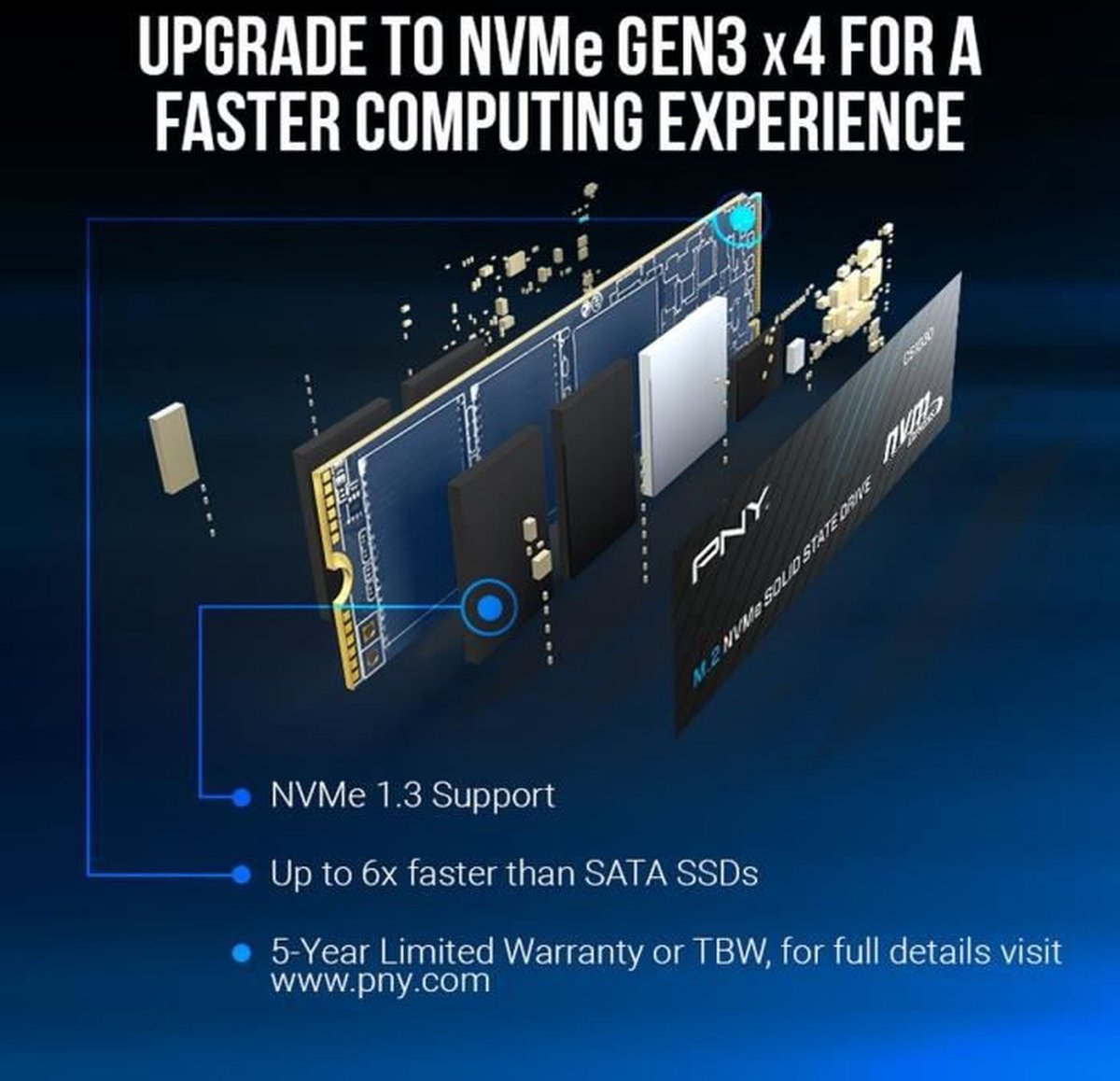 CS1030 M.2 NVMe 250GB PCI Express 3.0 SSD - afbeelding 3