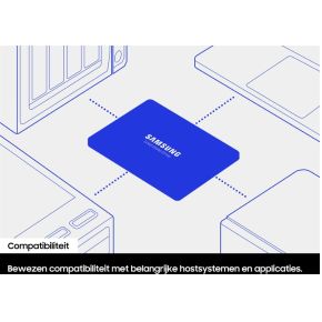 870 EVO 8TB SATA III 2.5" SSD - afbeelding 6