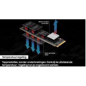 Samsung 9100 Proe Ssd - Pcie 5.0 - Nvme M.2 - 4 Tb opslag - afbeelding 5