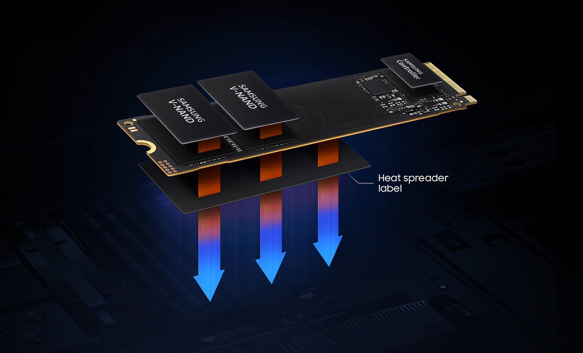 990 EVO 2TB NVMe - afbeelding 2