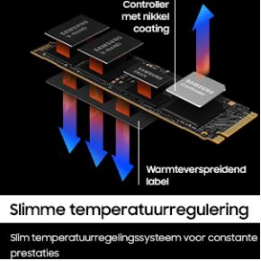 Samsung 990 Proe Ssd - Pcie 4.0 - Nvme M.2 - 1 Tb opslag - afbeelding 6