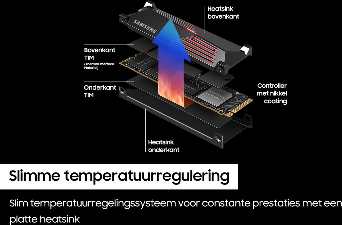 990 Pro with Heatsink 1TB SSD - afbeelding 4