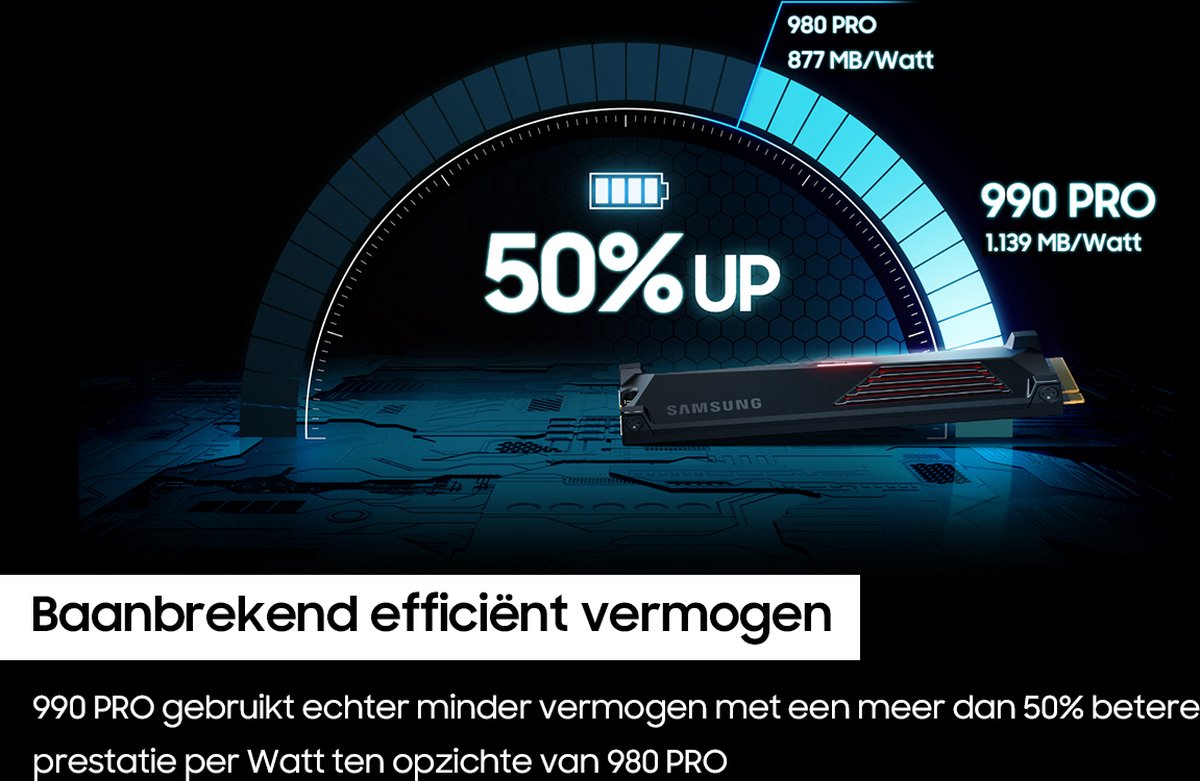 990 Pro with Heatsink 4TB SSD - afbeelding 8