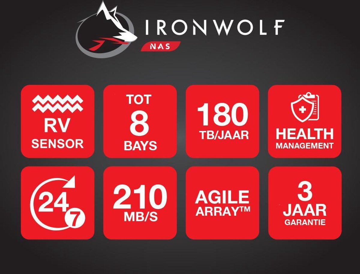 Seagate ironwolf interne harde schijf 1793864 5 orig - Seagate IronWolf 4TB NAS 5900RPM SATA III 64MB Cache 3.5" HDD