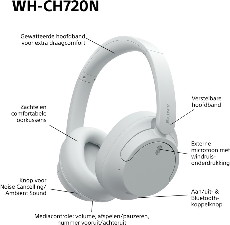 Sony wh ch720n draadloze over ear k 774343 4 orig - Sony WH-CH720 Draadloos Wit