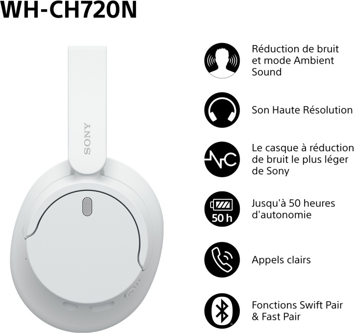 Sony wh ch720n draadloze over ear k 774343 6 orig - Sony WH-CH720 Draadloos Wit