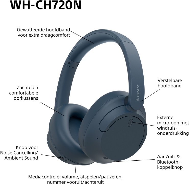 Sony wh ch720n draadloze over ear k 774481 5 orig - Sony WH-CH720N Draadloos Blauw