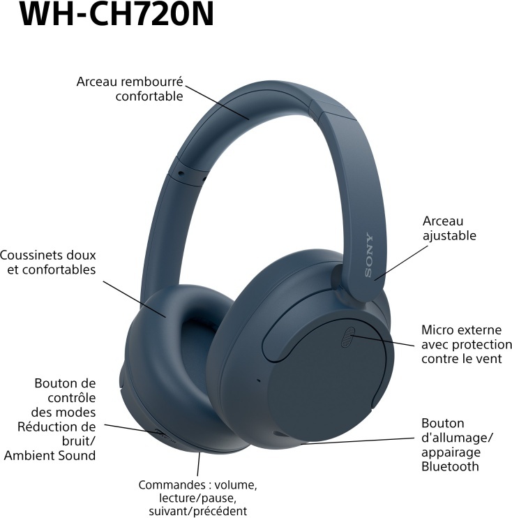 Sony wh ch720n draadloze over ear k 774481 8 orig - Sony WH-CH720N Draadloos Blauw