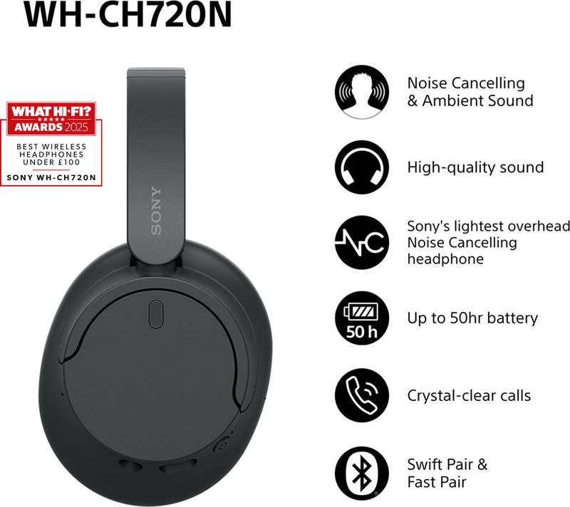 Sony wh ch720n draadloze over ear k 774599 3 orig - Sony WH-CH720N Draadloos Zwart