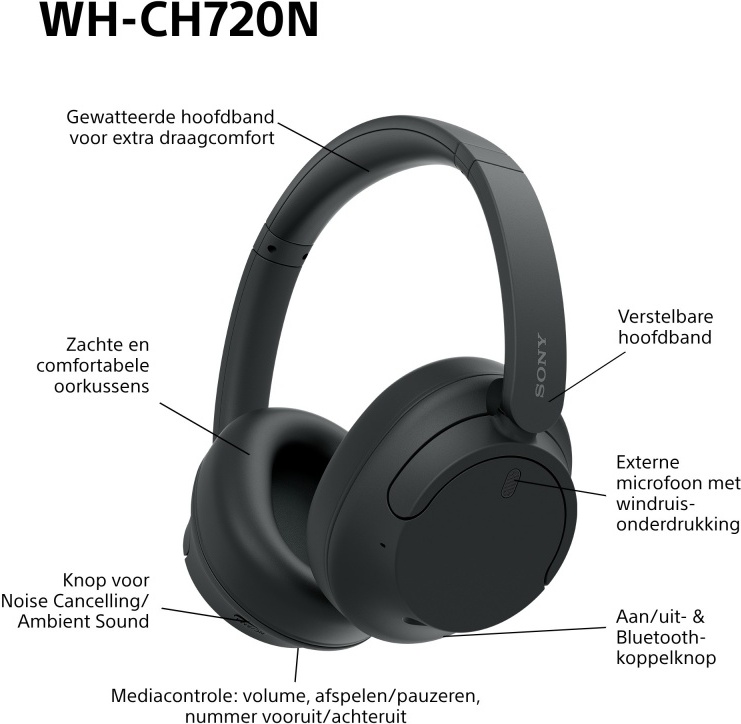 Sony wh ch720n draadloze over ear k 774599 5 orig - Sony WH-CH720N Draadloos Zwart