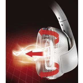 Y-300CPX Bedraad Wit - afbeelding 6