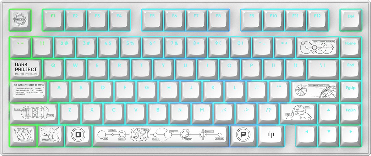 Dark project alu terra nova r2 draa 6529342 3 orig - Dark Project Alu Terra Nova R2 Toetsenbord (wit)