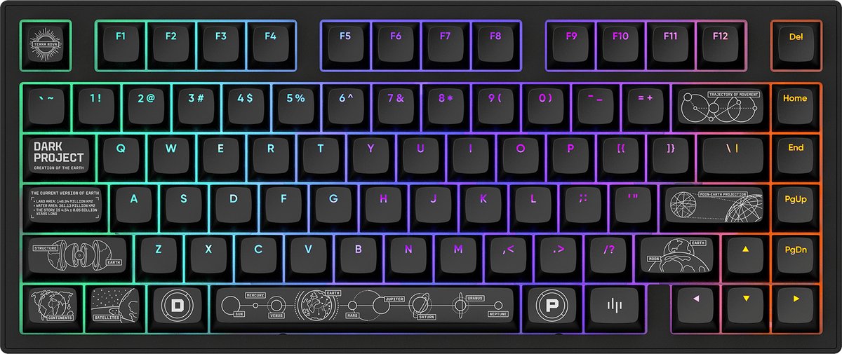 Dark project alu terra nova r2 draa 6529399 6 orig - Dark Project Alu Terra Nova R2 Toetsenbord (zwart)