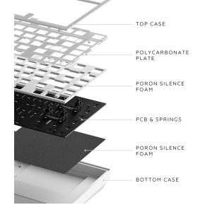 ALU81A Terra Nostra WH Draadloos TKL Mechanisch Gaming Toetsenbord - afbeelding 5