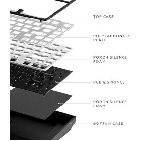 ALU81A Terra Nova BL Draadloos TKL Mechanisch Gaming Toetsenbord - afbeelding 6