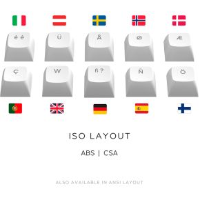 ALU81A Terra Nova WH Draadloos TKL Mechanisch Gaming Toetsenbord - afbeelding 7