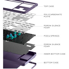 ALU87A Violet TKL Bedraad Mechanisch Gaming Toetsenbord - afbeelding 5