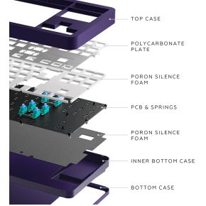 ALU87B Celestial TKL Mechanisch Gaming Toetsenbord - afbeelding 5
