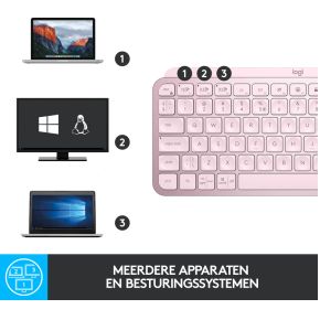 MX Keys Mini toetsenbord Draadloos Roze Toetsenbord - afbeelding 5