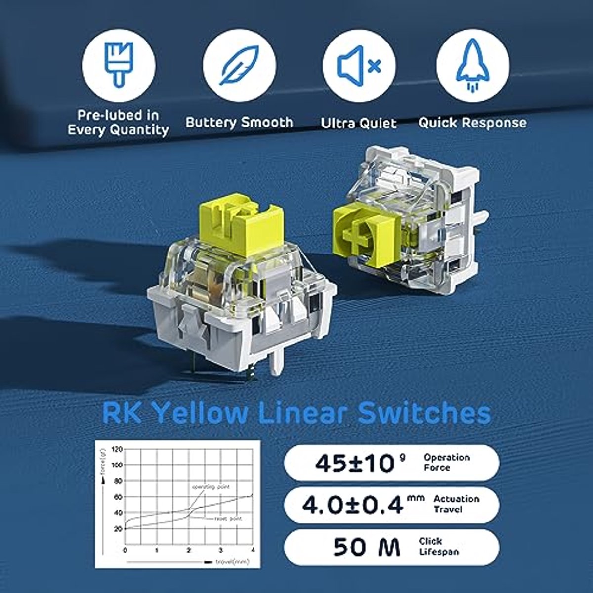 Rk royal kludge rk96 ed limited 9 6658153 4 orig - RK Royal Kludge Rk96 RGB Ed. Limited, 96 Toetsen, Toetsenbord