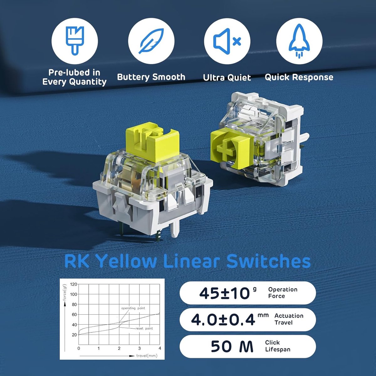 Rk royal kludge rk96 ed limited 9 6689448 2 orig - RK Royal Kludge Rk96 RGB Ed. Limited, 96 Toetsen, Toetsenbord