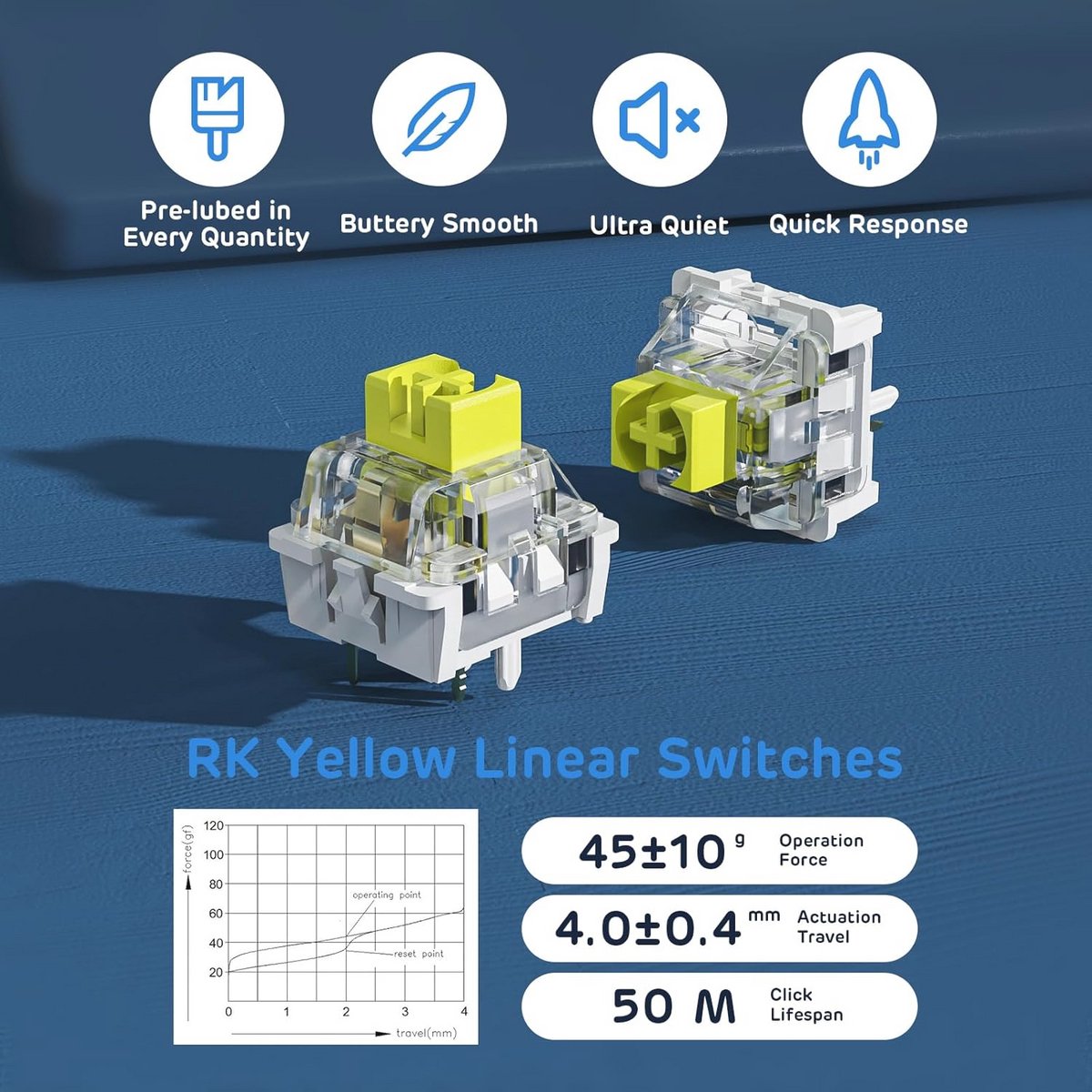 Rk royal kludge rk96 ed limited 9 6782897 5 orig - RK Royal Kludge Rk96 RGB Ed. Limited, 96 Toetsen, Toetsenbord