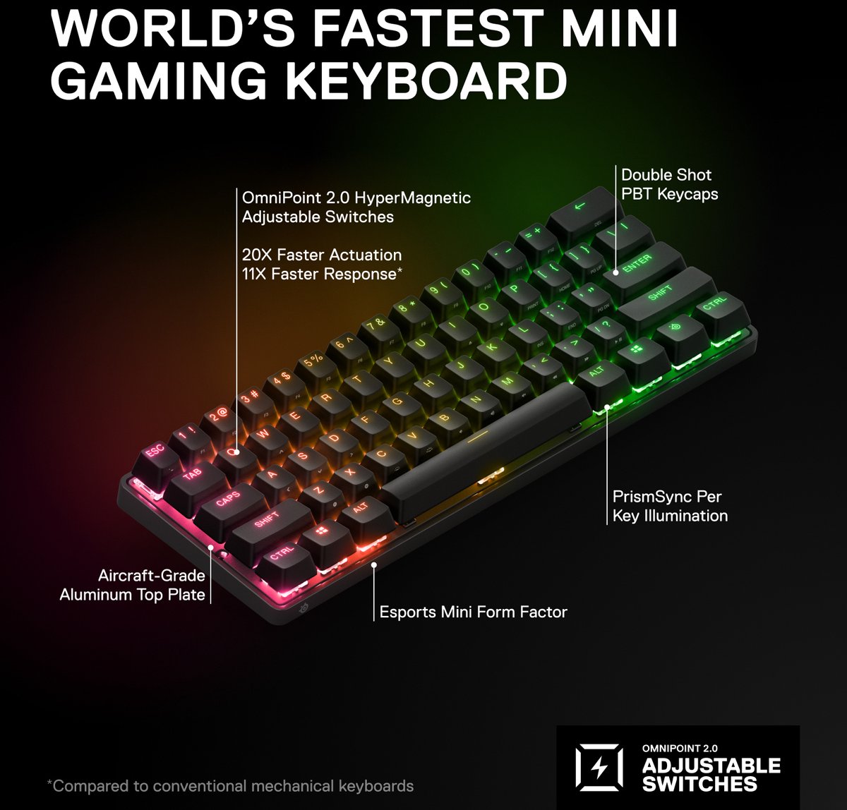 Steelseries apex pro mini draadloos mechan 2 orig - SteelSeries Apex Pro Mini Draadloos Mechanisch Toetsenbord (zwart)