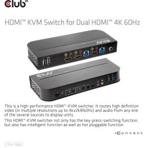 Club 3d csv 1382 kvm switch 6 orig - Club 3D CSV-1382 2-poorts HDMI KVM-switch