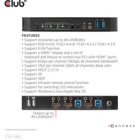 Club 3d csv 1382 kvm switch 8 orig - Club 3D CSV-1382 2-poorts HDMI KVM-switch