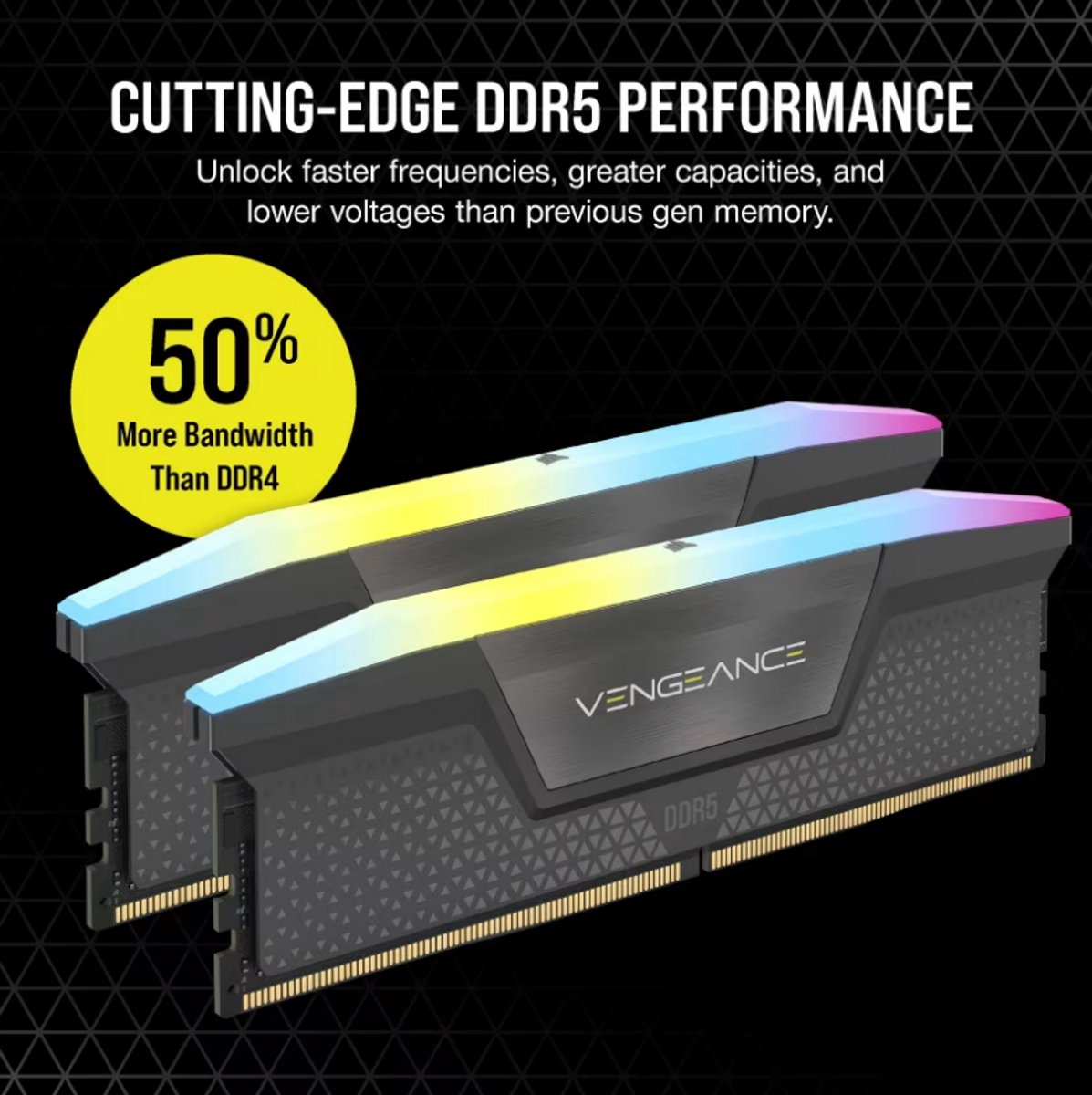 Vengeance RGB 64GB (2x32GB) DDR5 5600MHz CL40 AMD EXPO & Intel XMP Memory Kit - afbeelding 4