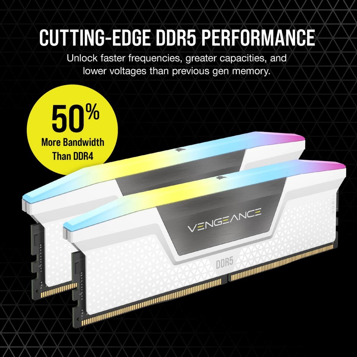 Corsair Vengeance Rgb Geheugenmodule 64 Gb 2 X 32 Gb Ddr5 5200 Mhz - afbeelding 2