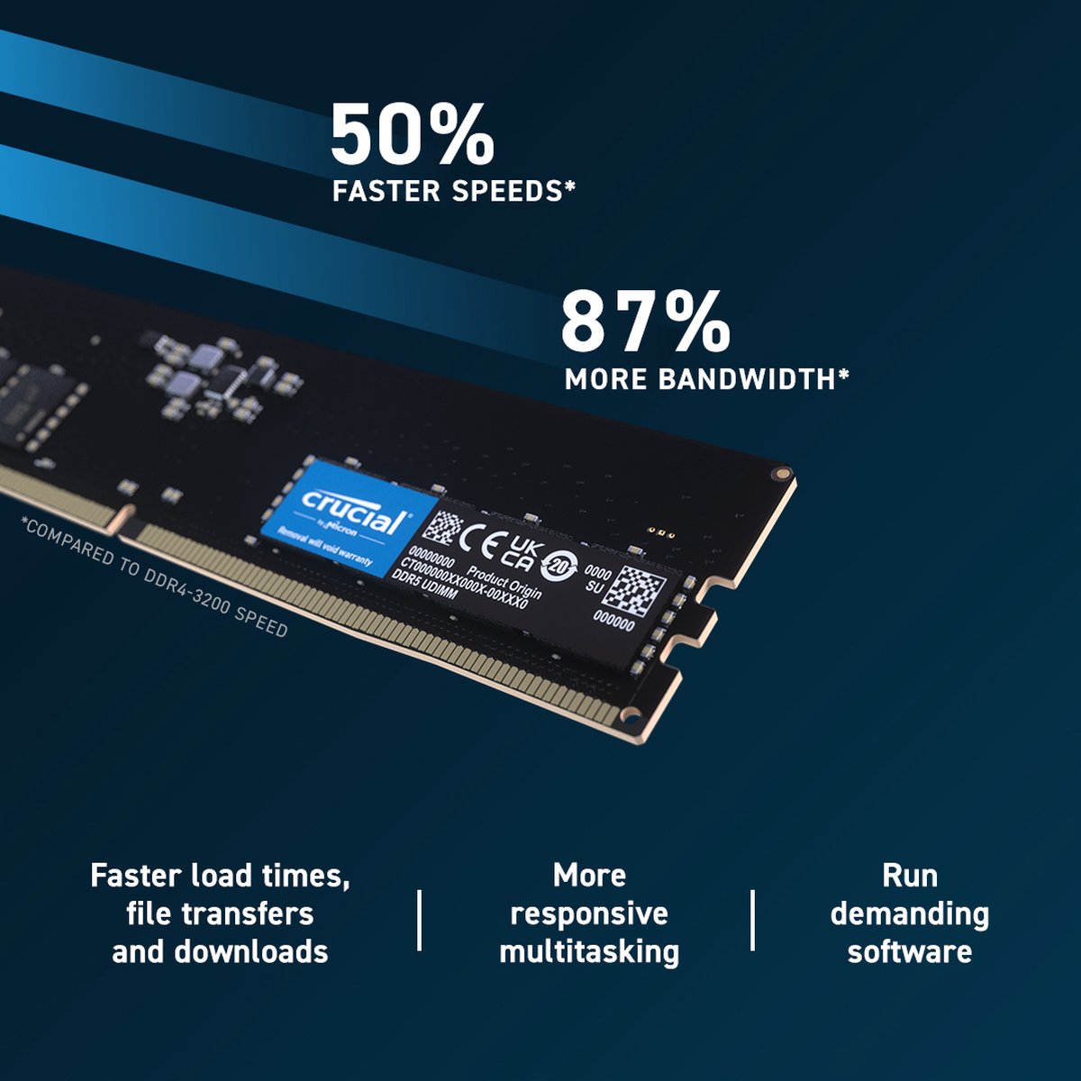 8GB DDR5 5600MHz UDIMM Desktop Geheugen - afbeelding 7