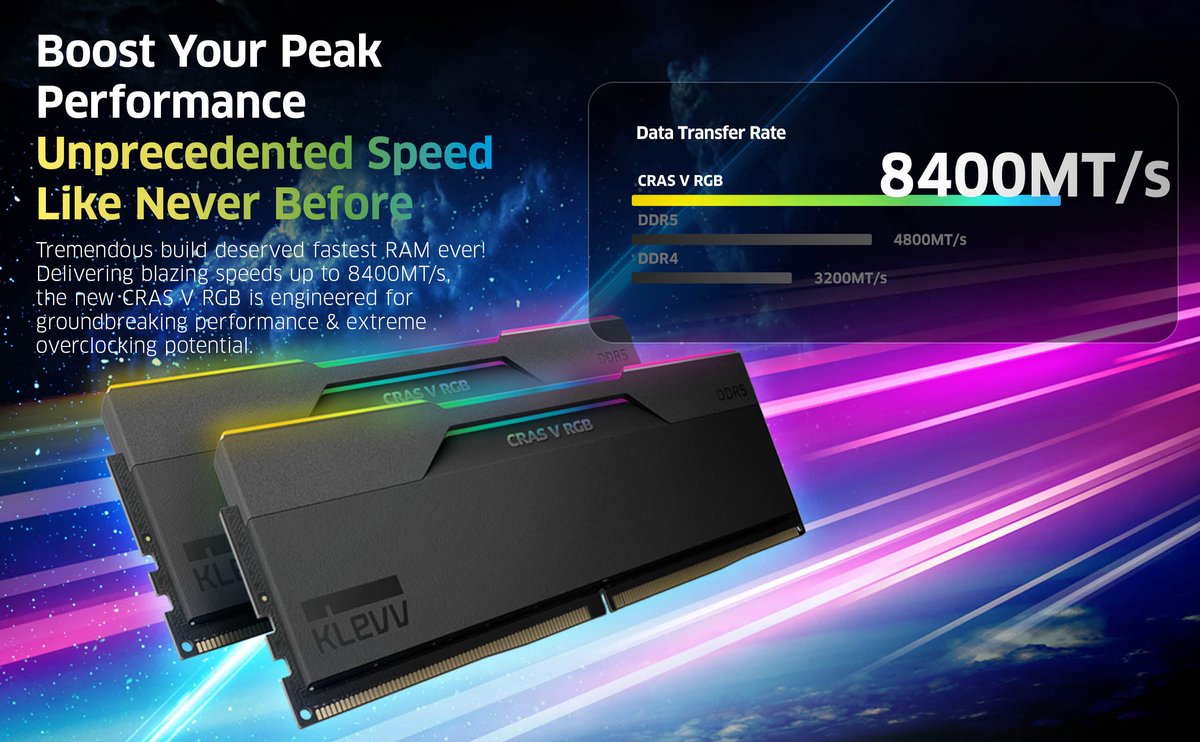 Cras V RGB 32GB (2x16GB) DDR5 7200MHz - afbeelding 6