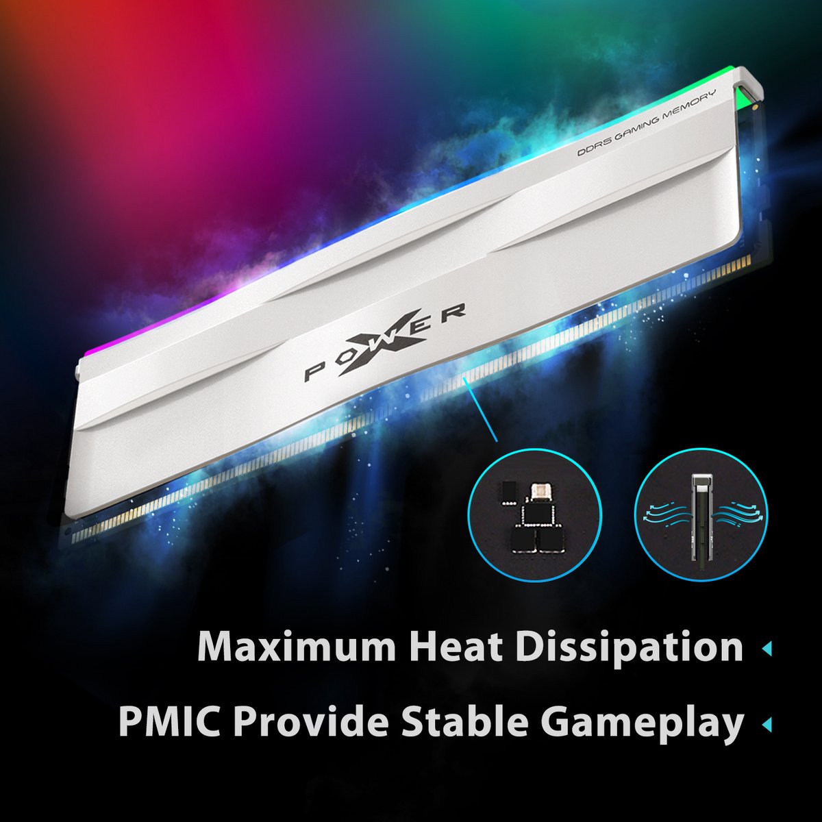 XPOWER Zenith RGB 64GB (2x32GB) DDR5-6000 CL30 White Desktop Memory - afbeelding 3