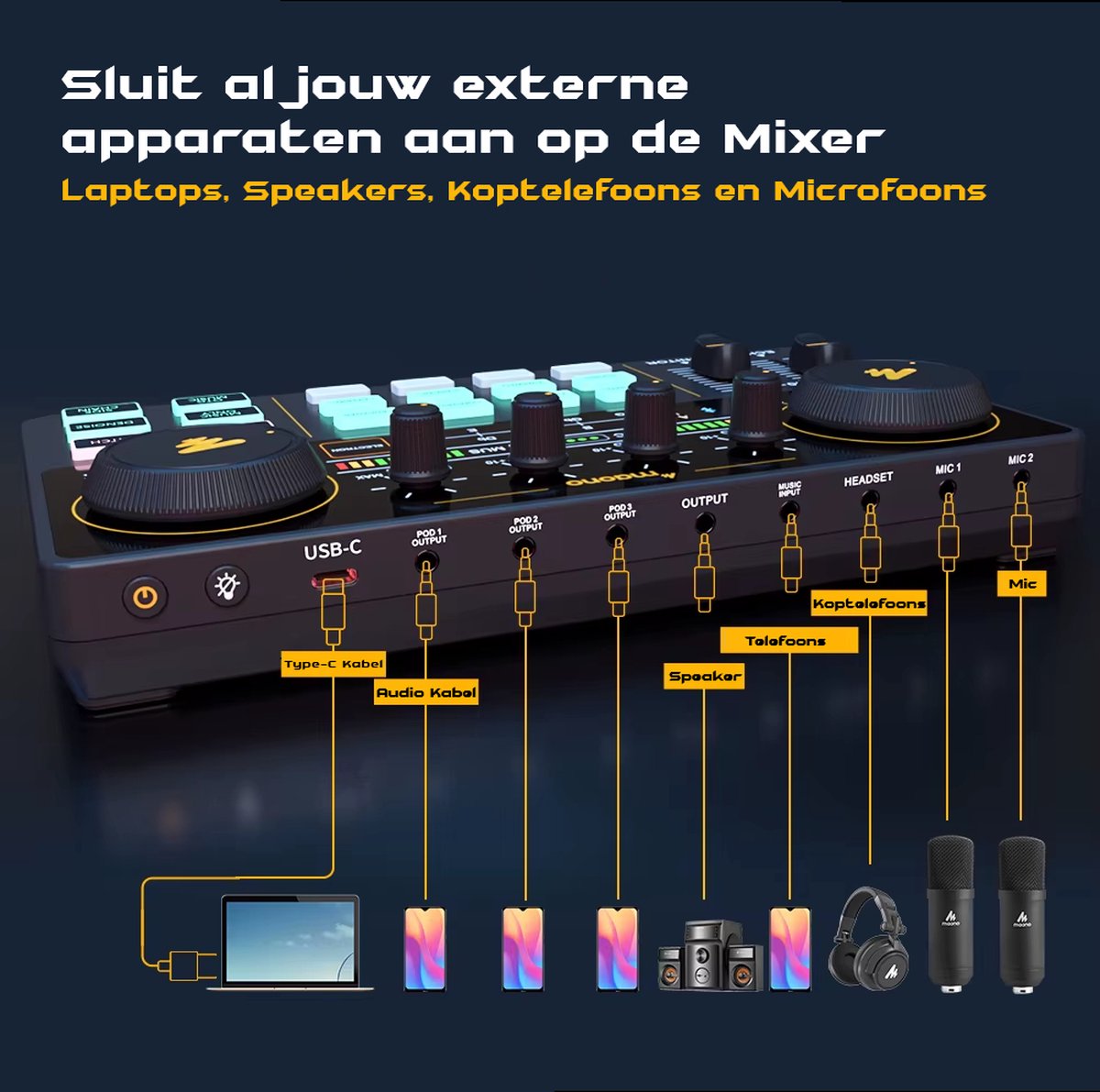 Maono au am200 s1 portable podcast s 4 orig - Maono Au-Am200-S1 Portable Podcast Starterpack Inclusief USB Microfoon
