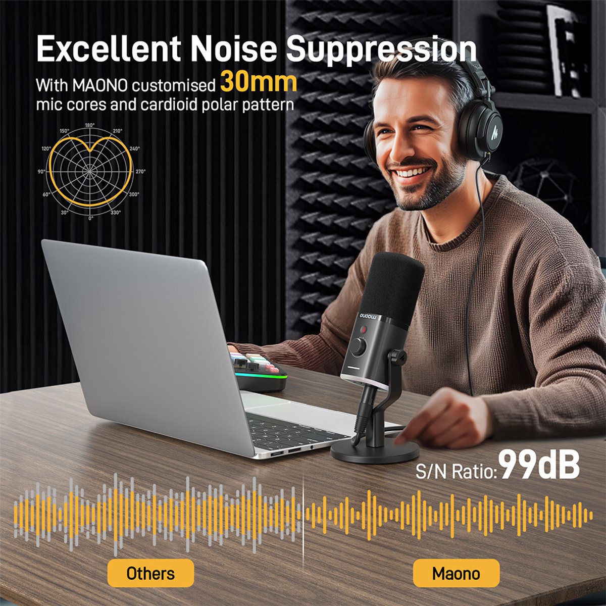 Maono pd100x microfoon voor computer 9555254 5 orig - Maono Pd100X USB + XLR Microfoon (zwart)