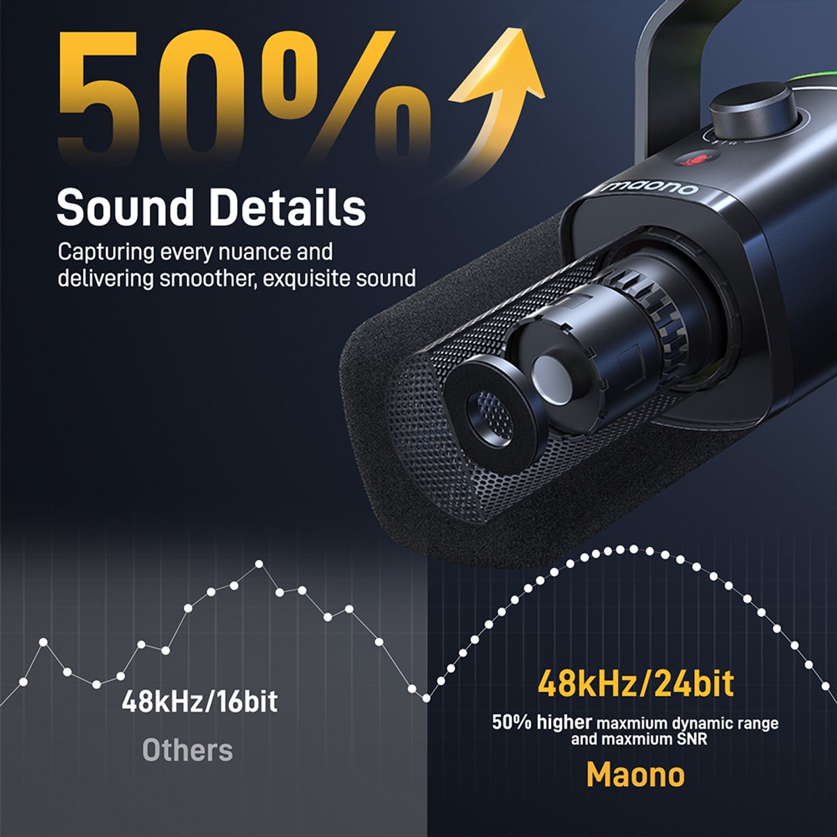 Maono pd100x microfoon voor computer 9555254 8 orig - Maono Pd100X USB + XLR Microfoon (zwart)
