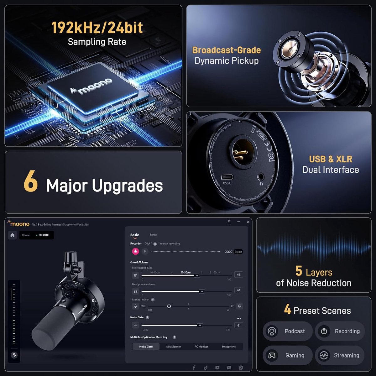 Maono pd300x microfoon 9 orig - Maono Pd300X USB + XLR Microfoon (zwart)