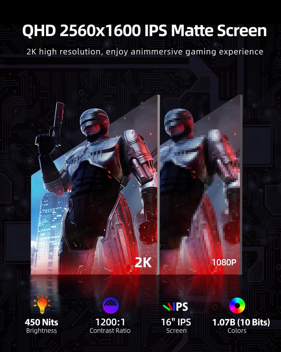 Beeldscherm Plug & Play 16" Monitor (Black) - afbeelding 7