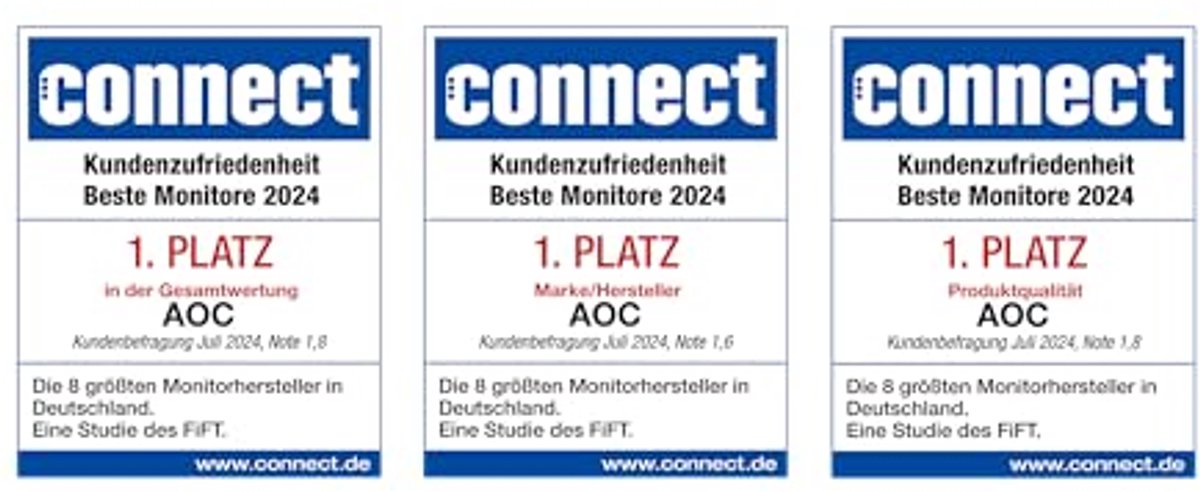 Aoc c27g2ze 27 inch fhd gebogen mo 7 orig - AOC Gaming C27G2Ze 27" Monitor (zwart)