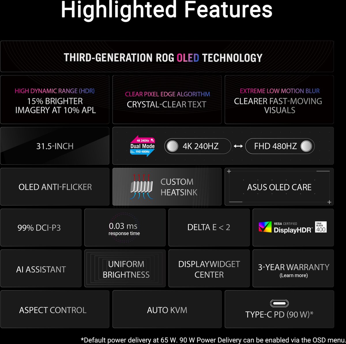Rog Swift Oled Pg32Ucdp - afbeelding 6